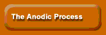 The Anodic Process Aluminum Hardcoat Anodizing